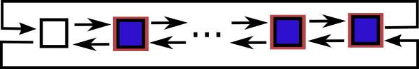 Doubly-circularly-linked list