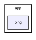 app/ping/